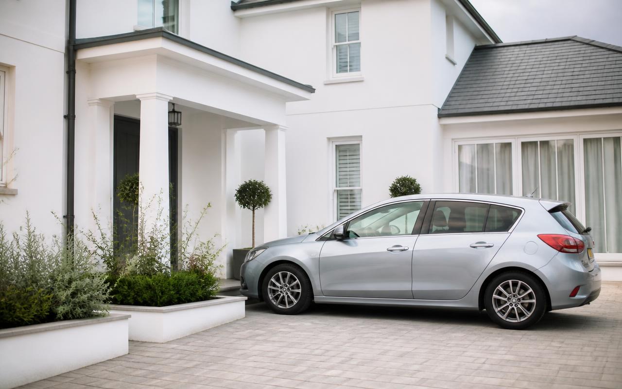 Hire Purchase car finance